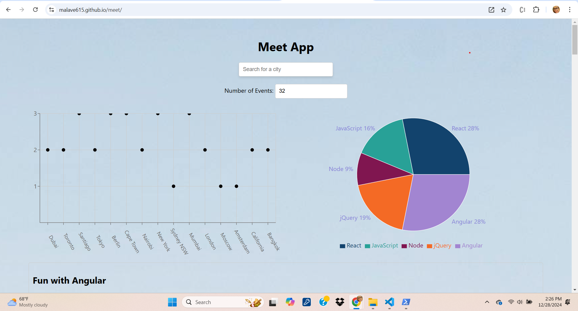 Screenshot of the Meet App project